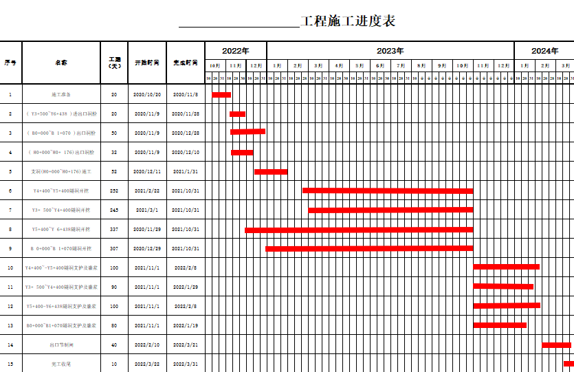 横道图Excel电子模板.png