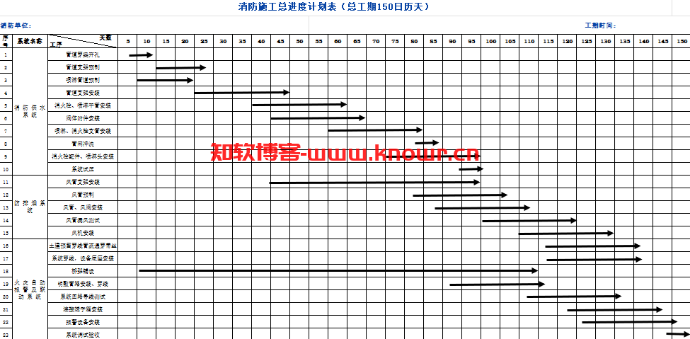 横道图Excel电子模板.png