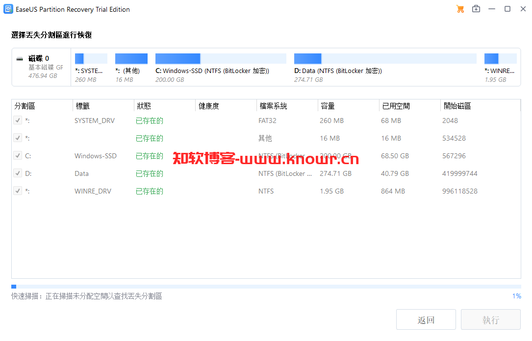 EaseUS Partition Recovery 破解版.png