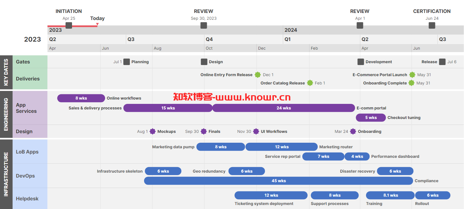 Office Timeline 破解版.png